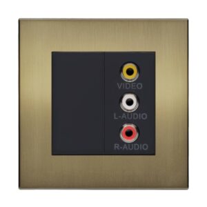 Retrotouch Aura Triple RCA Socket - Brushed Brass