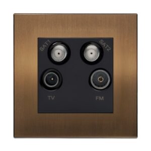 Retrotouch Aura Quadplexed Outlet - Brushed Bronze