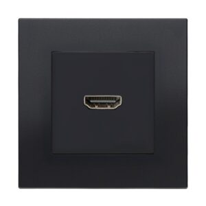 Retrotouch Aura HDMI Socket - Matt Black