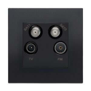 Retrotouch Aura Quadplexed Outlet - Matt Black