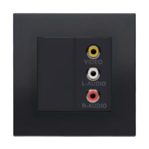 Retrotouch Aura Triple RCA Socket - Matt Black