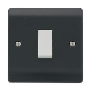 Click Mode 10Ax 1 Gang 2 Way Switch Plate