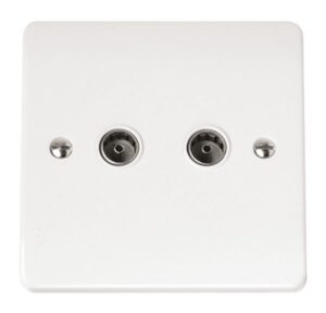 Click Mode Twin Coaxial Socket Outlet