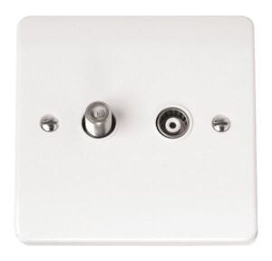 Click Mode Isolated Satellite And Coaxial Plate