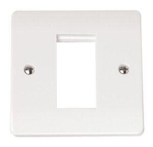 Click Mode Single Plate (Single Media Module Aperture)