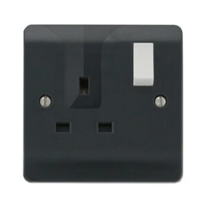 Click Mode 13A 1G Dp Switched Locating Plug Socket Anthracite Grey