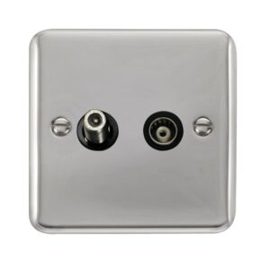 Click Deco Plus Isolated Satellite & Isolated Coaxial Outlet