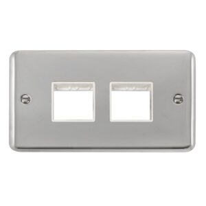 Click Deco Plus 2 Gang Minigrid Unfurnished Plate 2 X 2 Apertures
