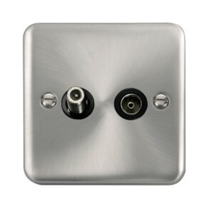 Click Deco Plus Non-Isolated Satellite & Non-Isolated Coaxial Outlet