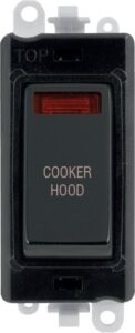 Click GridPro 20Ax Double Pole Switch With Neon Module Black Metal Black Cooker Hood