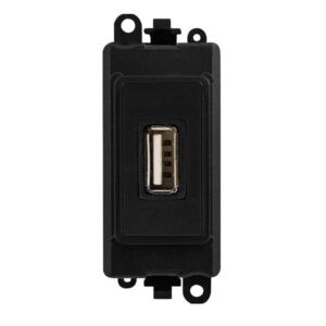 Click GridPro Usb Thru Mod Bk