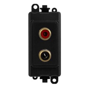 Click GridPro Rca X 2 Mod Bk