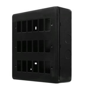 Click Metal Clad Pro 24 Gang GridPro Front Plate Black