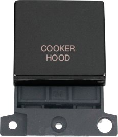 Click MiniGrid 20A Dp Ingot Mod-Mb Ch