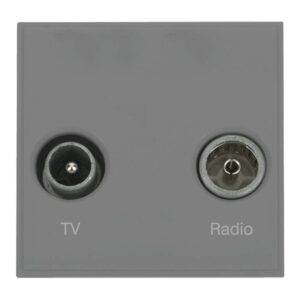 Click New Media Diplexed Tv And Radio Module