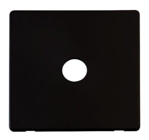 Click Definity Single Co-Axial Skt Plate Mb