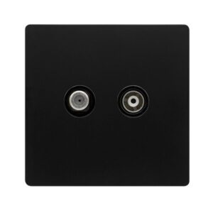 Click Definity Complete Non-Isolated Satellite & Non-Isolated Coaxial Outlet- Matt Black Cover Plate Black Insert