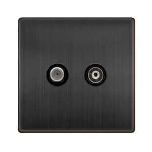 Click Definity Complete Non-Isolated Satellite & Non-Isolated Coaxial Outlet- Matt Bronze Cover Plate Black Insert