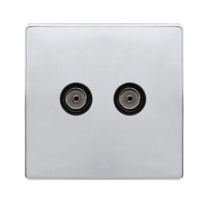 Click Definity Complete Twin Non-Isolated Coaxial Outlet Polished Chrome Cover Plate Black Insert