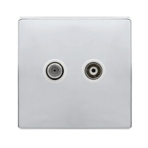 Click Definity Complete Isolated Satellite & Isolated Coaxial Outlet- Polished Chrome Cover Plate Polar White Insert