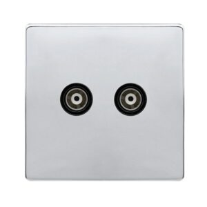 Click Definity Complete Twin Isolated Coaxial Outlet Polished Chrome Cover Plate Black Insert