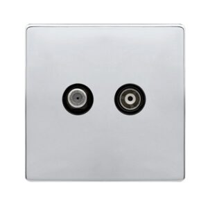 Click Definity Complete Non-Isolated Satellite & Non-Isolated Coaxial Outlet- Polished Chrome Cover Plate Black Insert