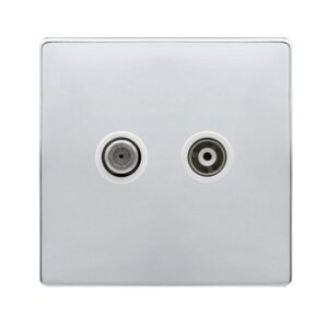 Click Definity Complete Non-Isolated Satellite & Non-Isolated Coaxial Outlet- Polished Chrome Cover Plate Polar White Insert