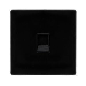 Click Definity Complete Single Rj11 (Irish/Us) Outlet Metal Black Cover Plate Black Insert