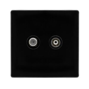 Click Definity Complete Non-Isolated Satellite & Non-Isolated Coaxial Outlet- Metal Black Cover Plate Black Insert