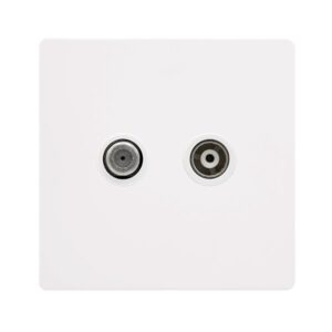Click Definity Complete Isolated Satellite & Isolated Coaxial Outlet- Metal White Cover Plate Polar White Insert