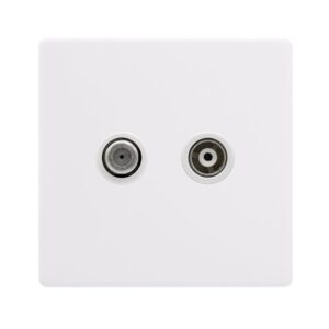 Click Definity Complete Non-Isolated Satellite & Non-Isolated Coaxial Outlet- Polar White Cover Plate Polar White Insert